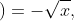 \dpi{120} f_{1}\left ( x \right )=-\sqrt{x},\; f_{2}\left ( x \right )=-2\sqrt{x}