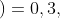 \dpi{120} P\left ( B_{1} \right )=0,3,\; \; \; P\left ( A/B_{1} \right )=0,4