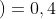 \dpi{120} Re\left ( 0,4-12,8i \right )=0,4;\; \; Im\left ( 0,4-12,8i \right )=-12,8.