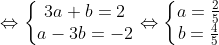 \Leftrightarrow\left\{\begin{matrix} 3a+b=2\\ a-3b=-2 \end{matrix}\right. \Leftrightarrow\left\{\begin{matrix} a=\frac{2}{5}\\ b=\frac{4}{5} \end{matrix}\right.