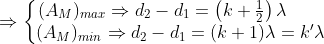 \Rightarrow \left\{\begin{matrix} (A_M)_{max} \Rightarrow d_2 - d_1 = \left (k + \frac{1}{2} \right )\lambda \ \ \ \ \ \ \\ (A_M)_{min} \Rightarrow d_2 - d_1 = (k + 1)\lambda = k' \lambda \end{matrix}\right.