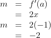 \begin{array}{rcl}m & = & f'(a)\\ & = & 2x\\m & = & 2(-1)\\ & = & - 2\end{array}