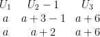 \dpi{100} \begin{array}{ccc}U_1 & U_2-1 & U_3\\a & a+3-1 & a+6\\a & a+2 & a+6 \end{array}