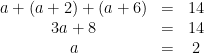 \dpi{100} \begin{array}{ccc}a+(a+2)+(a+6) & = & 14\\3a+8 & = & 14\\a & = & 2 \end{array}