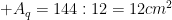 area del quadrato