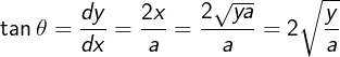 \large \tan \theta = \frac{{dy}}{{dx}} = \frac{{2x}}{a} = \frac{{2\sqrt {ya} }}{a} = 2\sqrt {\frac{y}{a}}