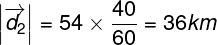 \large \left| {\overrightarrow {{d_2}} } \right| = 54 \times \frac{{40}}{{60}} = 36km