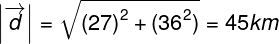 \large \left| {\overrightarrow d } \right| = \sqrt {{{(27)}^2} + ({{36}^2})} = 45km