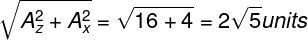 \large \sqrt {A_z^2 + A_x^2} = \sqrt {16 + 4} = 2\sqrt 5 units