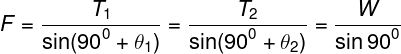 \fn_phv \large F = \frac{{{T_{1}}}}{{\sin ({{90}^0} + {\theta _1})}} = \frac{{{T_2}}}{{\sin ({{90}^0} + {\theta _2})}} = \frac{W}{{\sin {{90}^0}}}