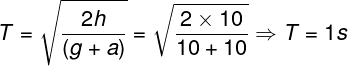 \large T = \sqrt {\frac{{2h}}{{(g + a)}}} = \sqrt {\frac{{2 \times 10}}{{10 + 10}}} \Rightarrow T = 1s