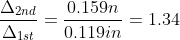 frac{Delta_{2nd}}{Delta_{1st}}=frac{0.159n}{0.119in}=1.34