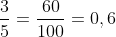 \frac{3}{5}=\frac{60}{100}=0,6