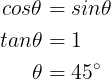 \large \begin{align*} cos\theta &=sin\theta \\tan\theta& =1 \\\theta& =45^{\circ} \end{align*}