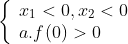 \left\{ \begin{array}{l} {x_1} < 0,{x_2} < 0\\ a.f(0) > 0 \end{array} \right.