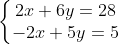 \left\{\begin{matrix} 2x+6y=28 \\ -2x+5y=5 \end{matrix}\right.