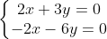 left{begin{matrix} 2x+3y= 0 -2x -6y = 0 end{matrix}right.