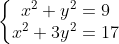 \left\{\begin{matrix} x^{2} + y^{2} = 9\\x^{2} + 3y^{2} = 17 \end{matrix}\right.