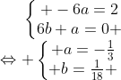 polynomes - Page 5 Gif.latex?\left\{\begin{matrix}%20-6a=2\\6b+a=0%20\end{matrix}\right.\\\Leftrightarrow%20\left\{\begin{matrix}%20a=-\frac{1}{3}\\%20b=\frac{1}{18}%20\end{matrix}\right