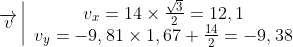 \overrightarrow{v}\left\vert 
\begin{array}{c}
v_{x}=14\times \frac{\sqrt{3}}{2}=12,1 \\ 
v_{y}=-9,81\times 1,67+\frac{14}{2}=-9,38
\end{array}
\right. 