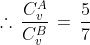 \therefore \,\frac{{C_v^A}}{{C_v^B}}\, = \,\frac{5}{7}