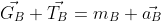 \vec{G_{B}}+\vec{T_{B}}=m_{B}+\vec{a_{B}}