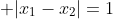 gif.latex