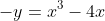 \rightarrow -y=x^{3}-4x