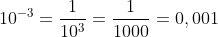 10^-^3 =  \frac {1}{10^3} = \frac{1}{1000} = 0,001