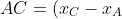 AC=(x_C-x_A)i+(y_C-y_A)j=(\frac a2-(-\frac a2))i+(-\frac a2-\frac a2)j=ai-aj