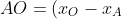 AO=(x_O-x_A)i+(y_O-y_A)j=(0-(-\frac a2))i+(0-\frac a2)j=\frac a2i-\frac a2j
