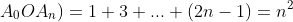 m(\angle A_0OA_n)=1+3+...+(2n-1)=n^2