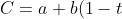 C=a+b(1-t)Y