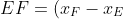 EF=(x_F-x_E)i+(y_F-y_E)j=(0-(-5))i+(1-0)j=(0+5)i+j=5i+j
