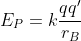 E_{P}=k\frac{qq'}{r_{B}}