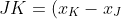 JK=(x_K-x_J)i+(y_K-y_J)j=(7-6)i+(0-2)j=i-2j
