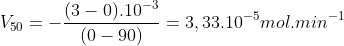 V_{50} = - \frac{(3 - 0).10^{-3}}{(0 - 90)} = 3,33.10^{-5} mol.min^{-1}