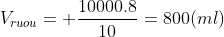 gif.latex