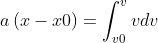 Equação de Torriceli Gif