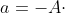 \dpi{80} \large a=-A\cdot \omega^2 \cdot sin (\omega t )