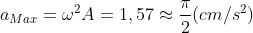 a_{Max} = \omega^2 A = 1,57 \approx \frac{\pi}{2} (cm/s^2)