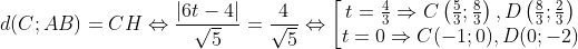 d(C;AB)=CH\Leftrightarrow \frac{\left | 6t-4 \right |}{\sqrt{5}}=\frac{4}{\sqrt{5}}\Leftrightarrow \bigg \lbrack\begin{matrix} t=\frac{4}{3}\Rightarrow C\left ( \frac{5}{3};\frac{8}{3} \right ),D\left ( \frac{8}{3};\frac{2}{3} \right )\\ t=0\Rightarrow C(-1;0),D(0;-2) \end{matrix}
