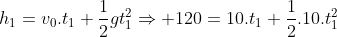 gif.latex