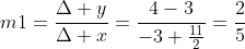 equação da reta tangente Gif