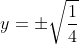 y=\pm\sqrt\frac{1}{4}