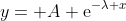 http://latex.codecogs.com/gif.latex?y=%20A%20\mathrm{e}^{-\lambda%20x}