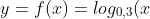 y=f(x)=log_{0,3}(x+2)-5
