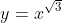 y=x^{\sqrt{3}}