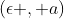 (\epsilon , a)~(\epsilon , h) = (\epsilon, h)~\forall h \in H