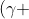 (\gamma ~ tan(\alpha) ~ cos(\alpha ^{\prime} ) + \gamma \beta ))^2 = sin^2(\alpha ^{\prime})